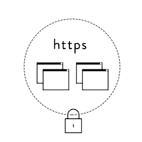 常時SSL